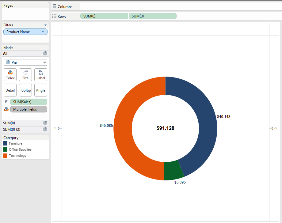 Tableau Increase Size Of Pie Chart