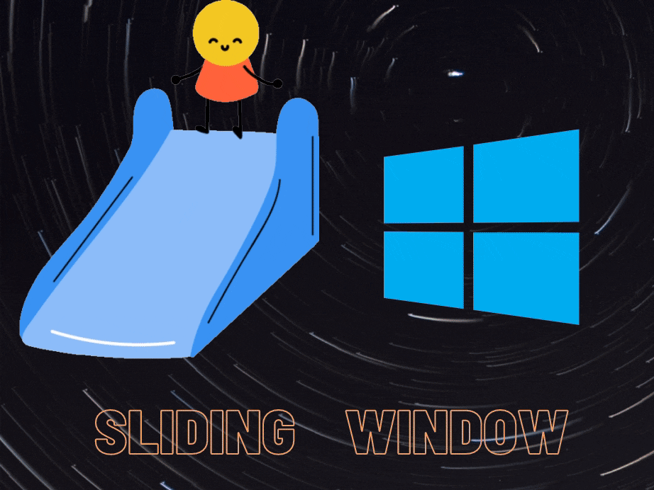 Sliding Window Pattern for Problem Solving by Praveen Mulchandani