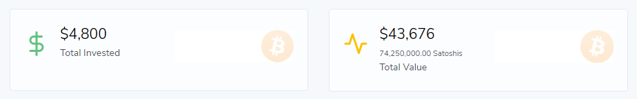 Making Sense Of Bitcoin S Pathway To 500k By Sense And Cents Coinmonks May 2021 Medium