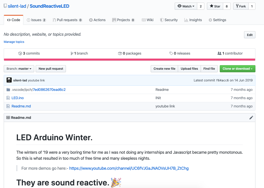 How to Write Beautiful and Meaningful README.md | by Divyansh Tripathi