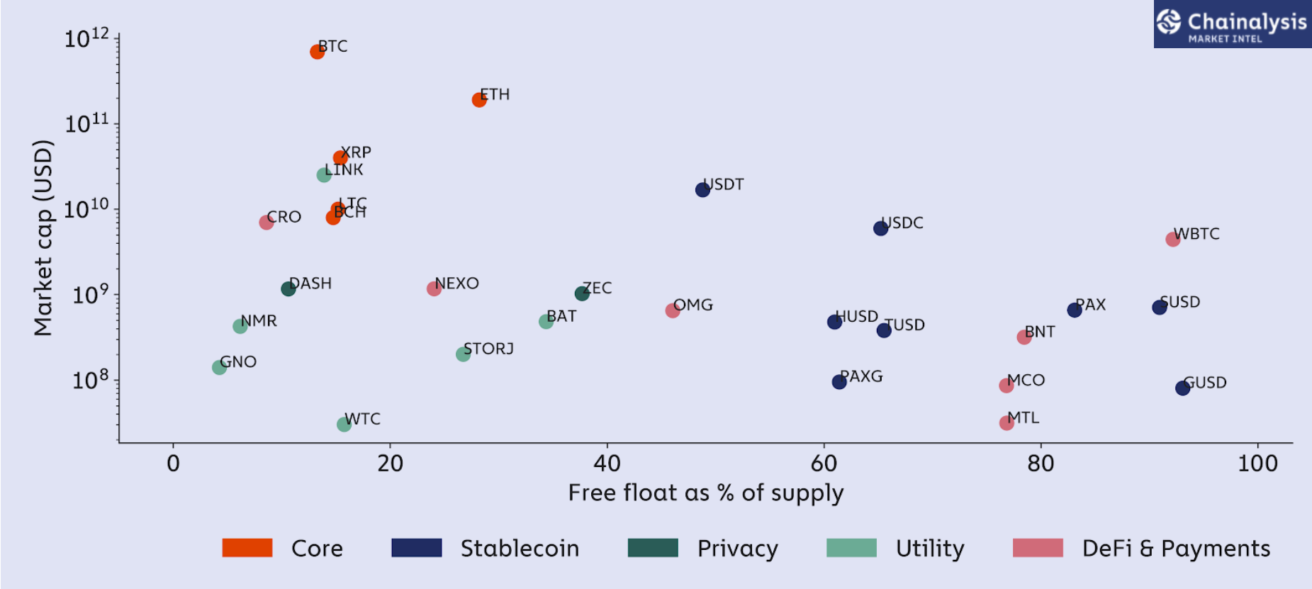 Image for post