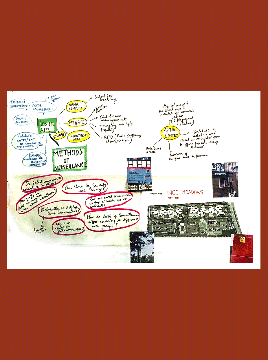 My Learning From The Studio Probing Into The Systems And Services By Munira Khambhati Gigs Service Systems Platforms And Design Medium