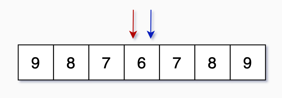 Using the Two Pointer Technique to solve LeetCode’s Palindrome Number ...