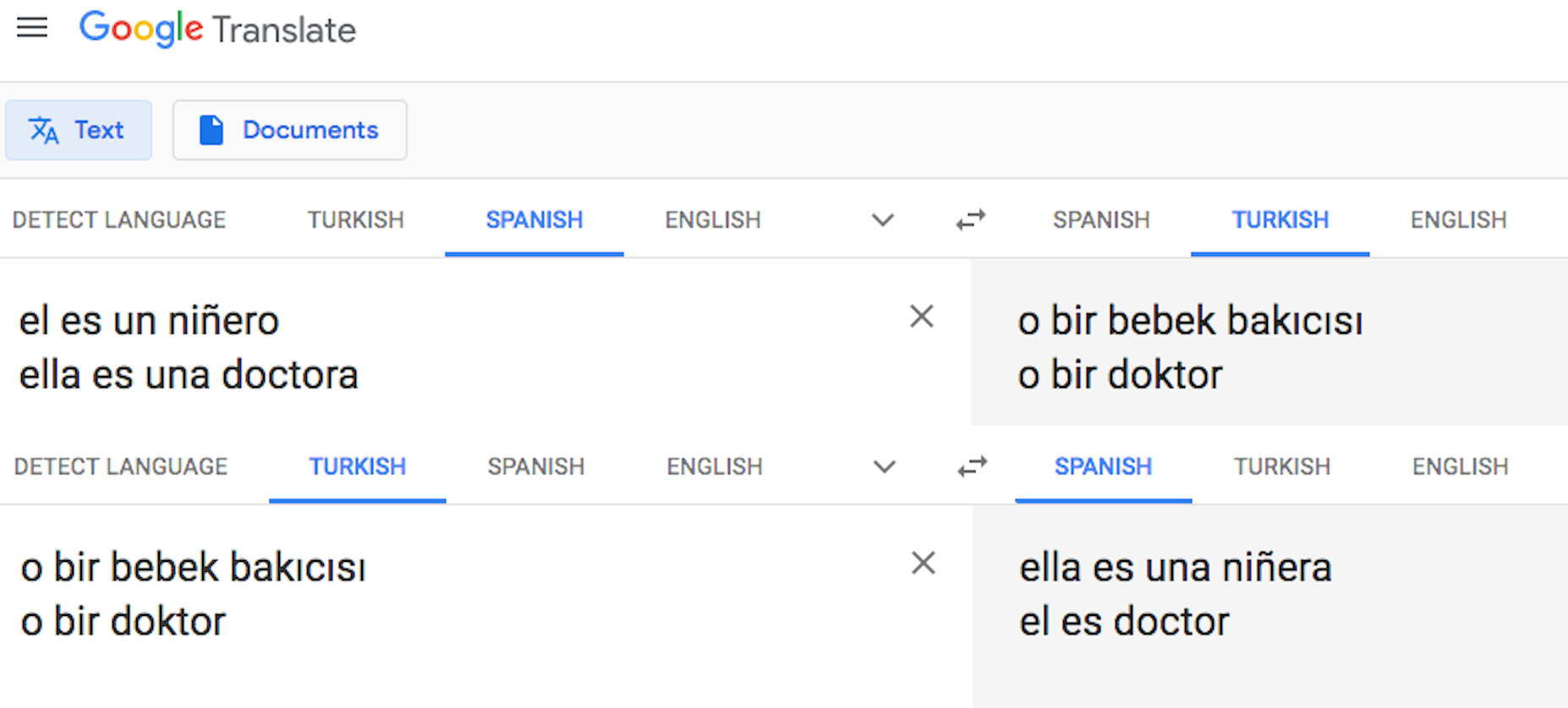 Traducción de castellano a turco y de turco a castellano que presenta estereotipos de género