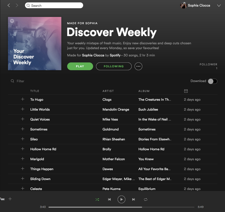 How Does Spotify Know You So Well By Sophia Ciocca Medium
