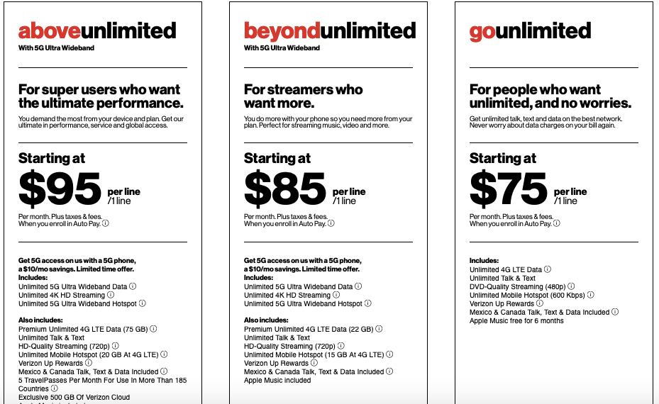 Getting Cell Phone Service For Cheap Winblognow Medium