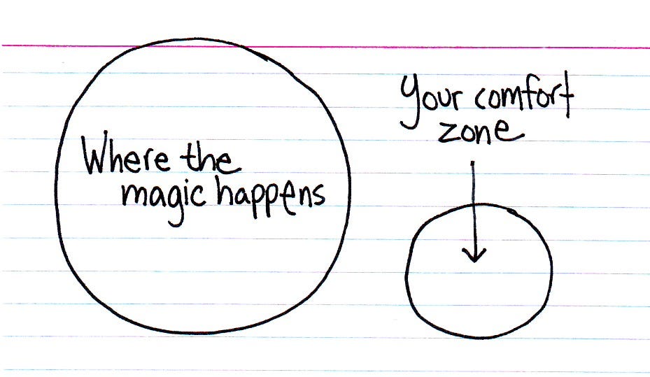 How To Harness Your Comfort Zone To Make Career Magic