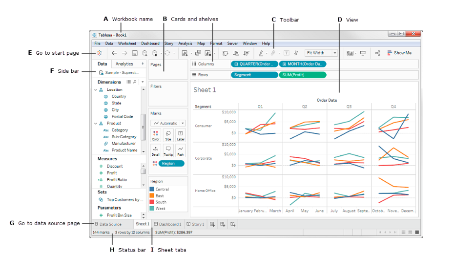Data Visualisation with Tableau. Learn how to analyze and display data ...