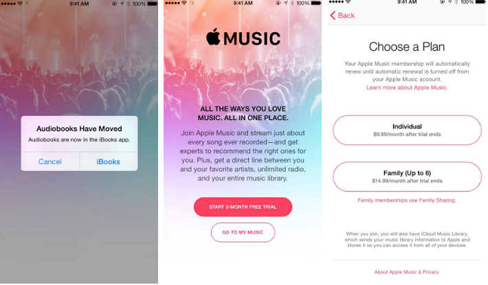 4 Best Practices For User Onboarding By Rishabh Saxena Ux Planet
