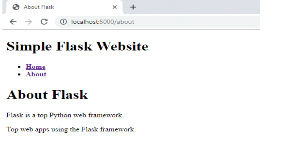 Building Your First Website With Flask Part 2 Better