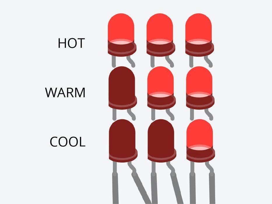 TEMPERATURE SENSOR(TMP36) WITH ARDUINO IN TINKERCAD by Asma Simreen