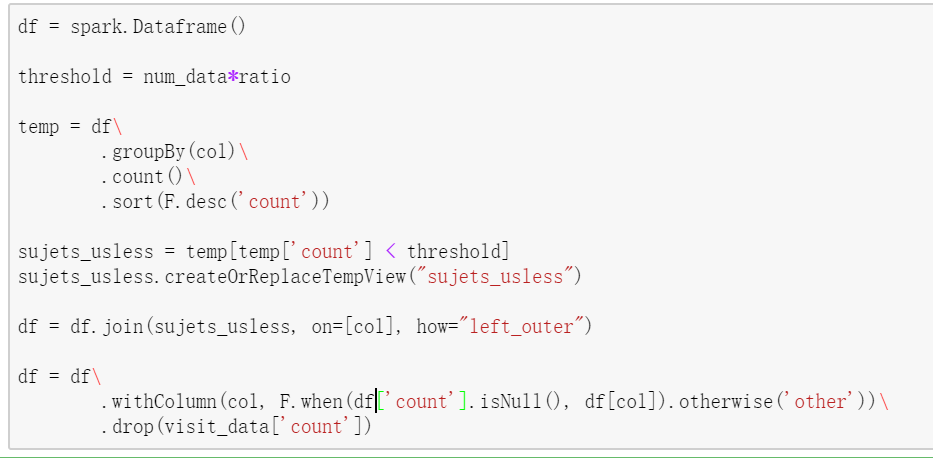 Using Pyspark Dataframe As In Python Zhiqiang Zhong Medium