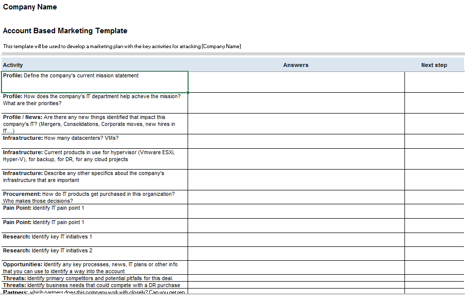 A Day In The Life Of Account Based Marketing Day 6 Yes