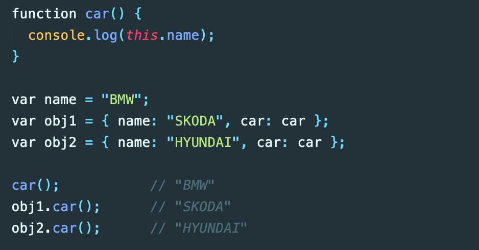 Most common Javascript concepts that people often get confused | by ...