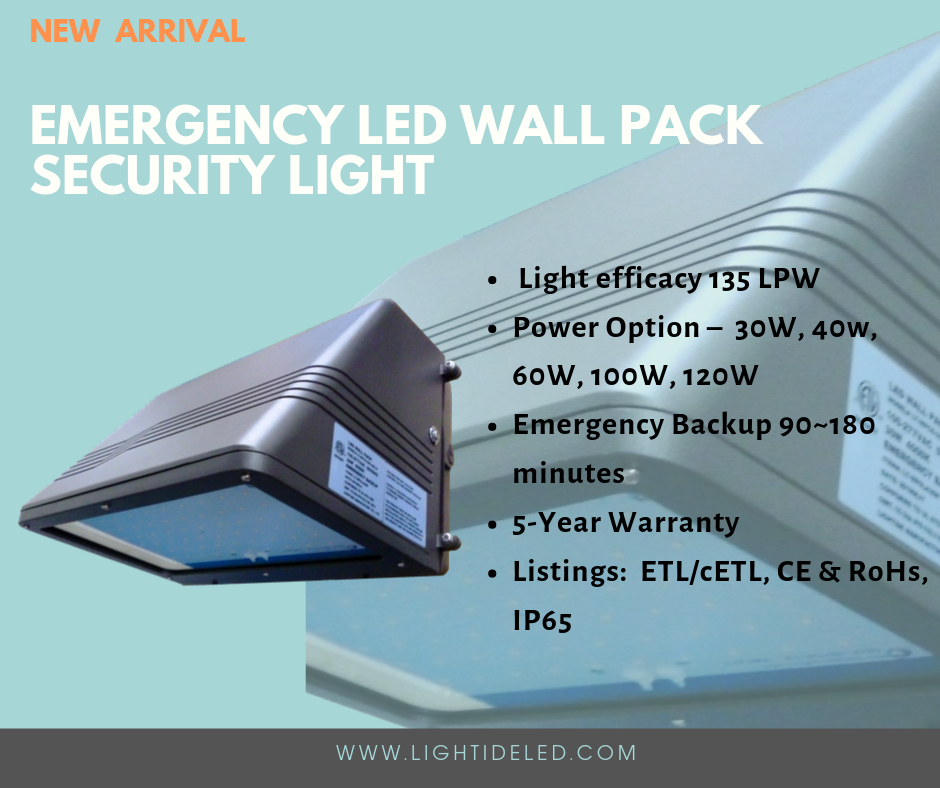 Lightide Released Exterior Battery Backup LED Wall Pack Lightide Released Exterior Battery Backup LED Wall Pack