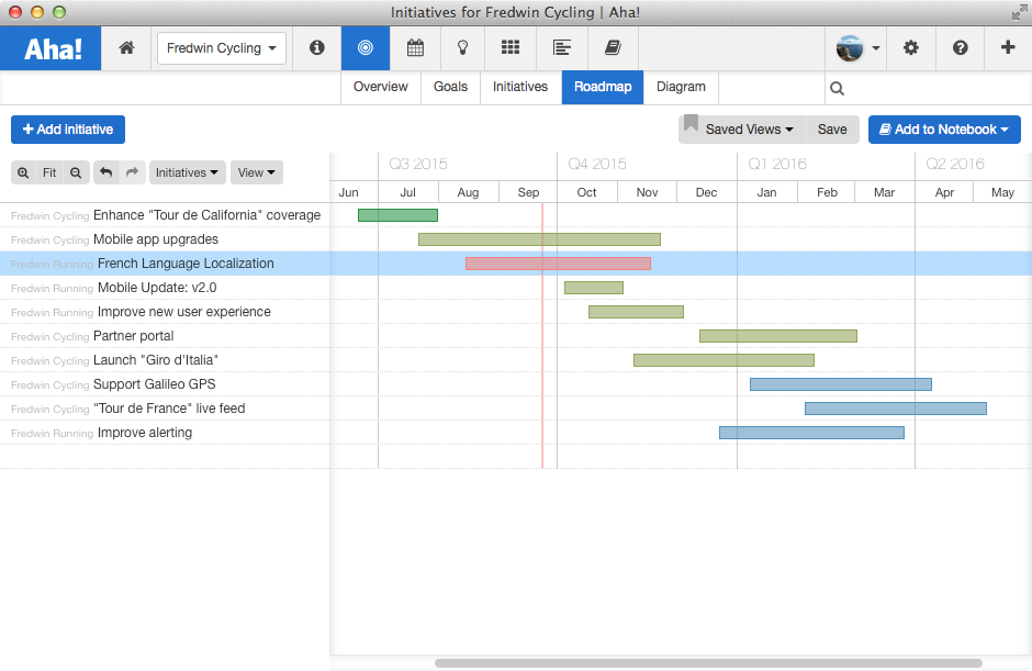 google-sheets-roadmap-template-master-template