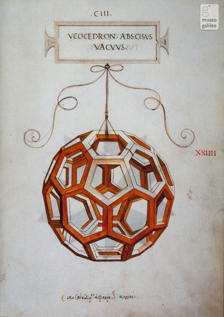 Omo sanza numeri. Le conoscenze matematiche di Leonardo… | by Giovanni Boaga | Through the optic ...
