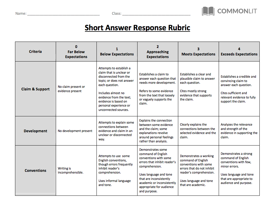 Extended Constructed Response Template