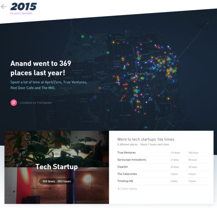 Create Your Own Feltron Like Annual Report With Gyroscope