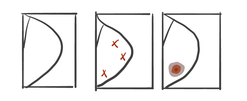 Image for post