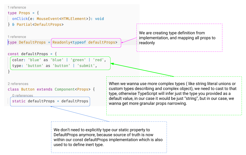 React Typescript And Defaultprops Dilemma Martin Hochel