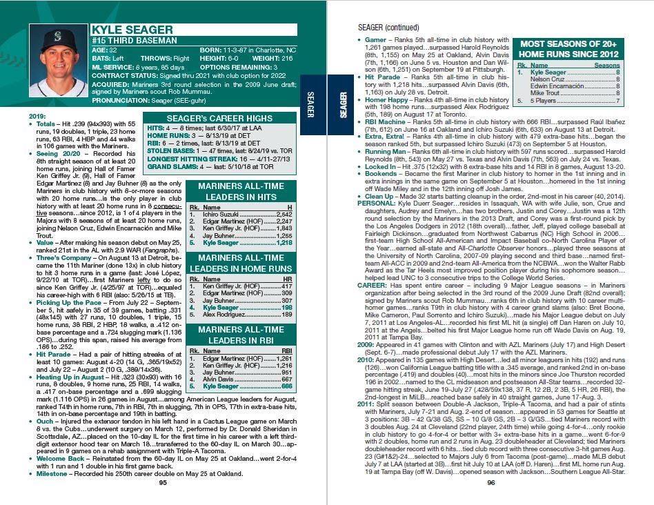 2020 Mariners Information Guide. Indepth bios on the Mariners coaches