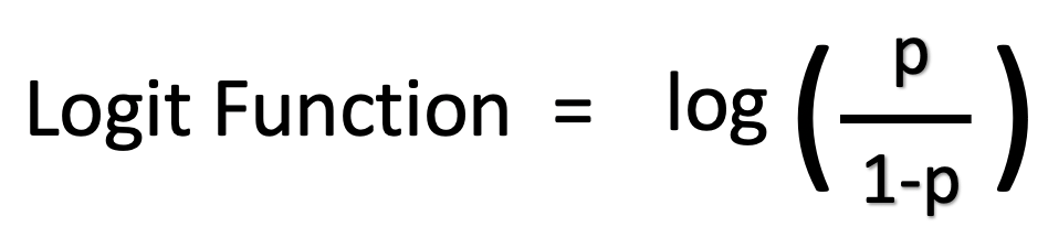 Understanding Logistic Regression By Abhigyan Analytics Vidhya Medium