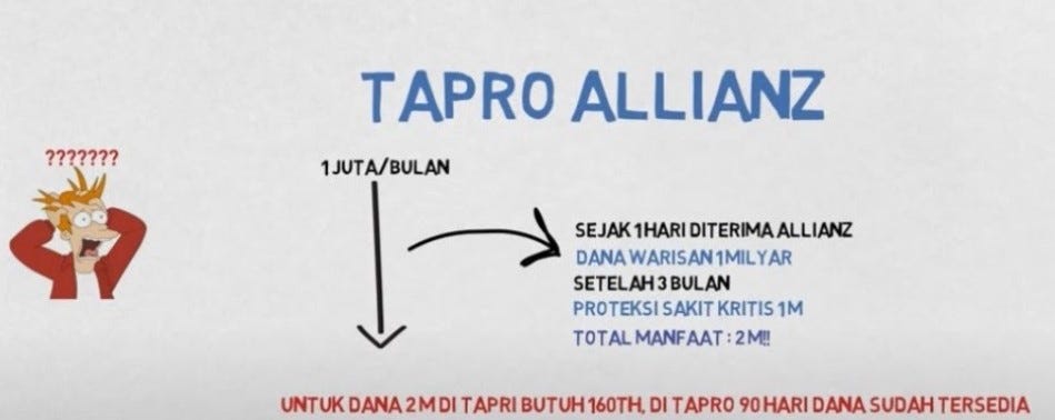 0822 4447 1166 Pak Tri Asuransi Penyakit Kritis Surabaya By Asuransi Penyakit Kritis Surabaya Dec 2020 Medium