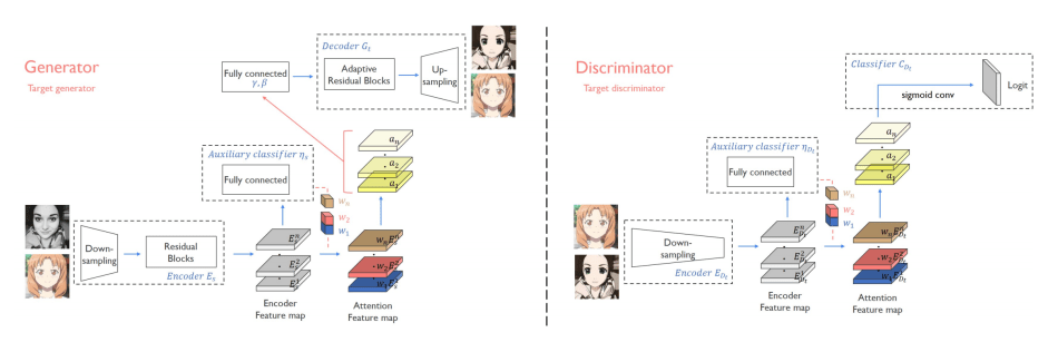 Anime Japan 2014 Map