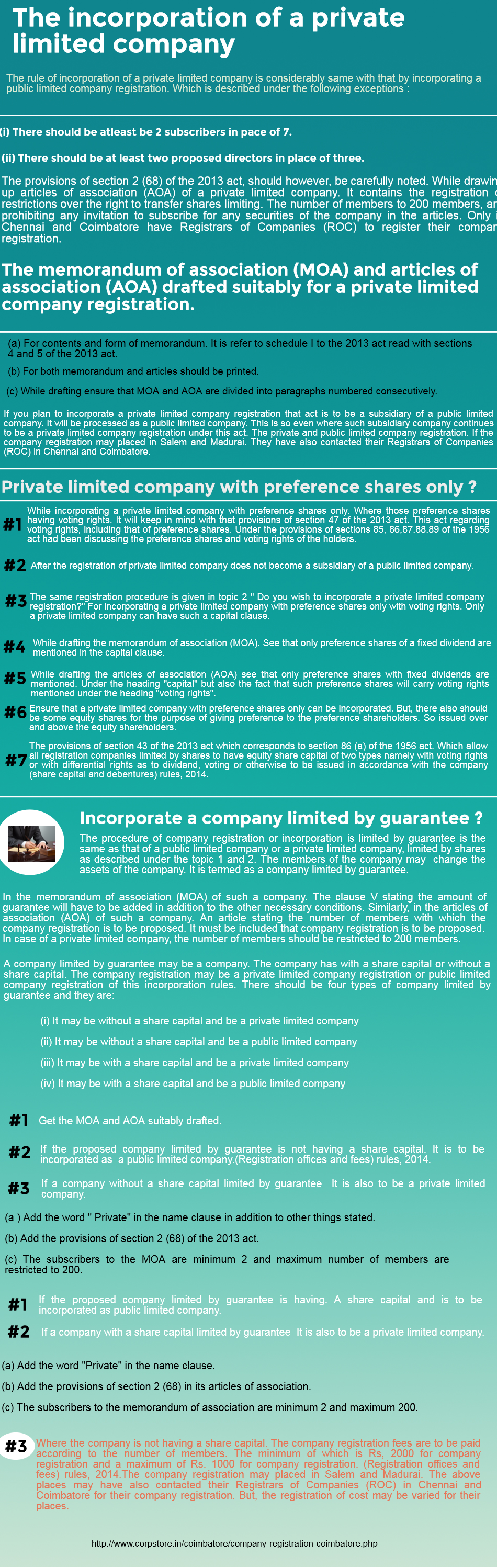 The Incorporation Of A Private Limited Company By Corpstore Business Solution Medium The Incorporation Of A Private Limited Company By Corpstore Business Solution Medium