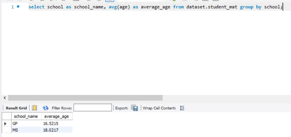 I made this introductory SQL learning article for you being a data ...