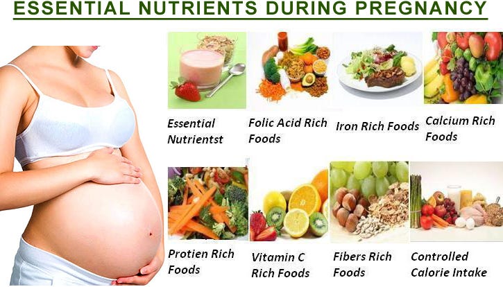 Four Key Nutrients To Support A Healthy Pregnancy - Chris Daniel ... Four Key Nutrients To Support A Healthy Pregnancy - Chris Daniel ...