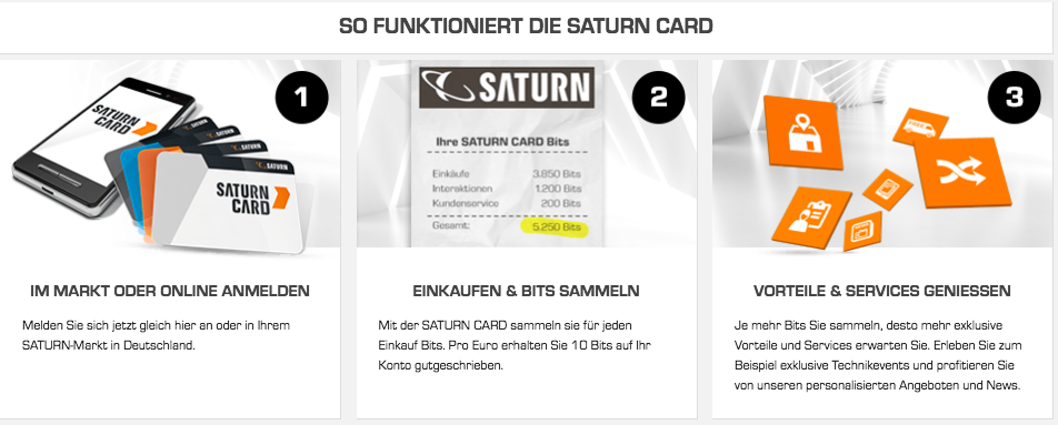 Loyalty Program Types For Your Online Shop By Barbara Jarmul Medium