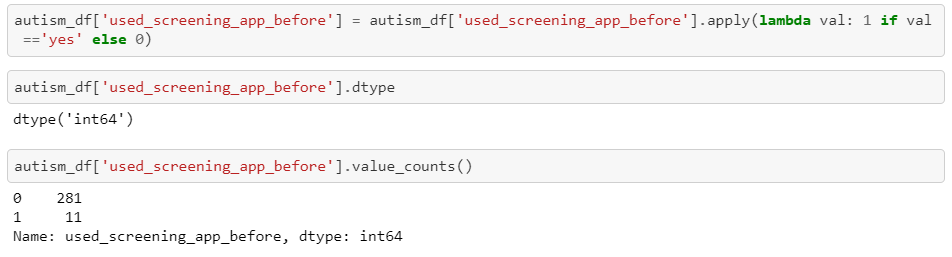 Deep Dive in Machine Learning with Python | by Rajesh Sharma ...