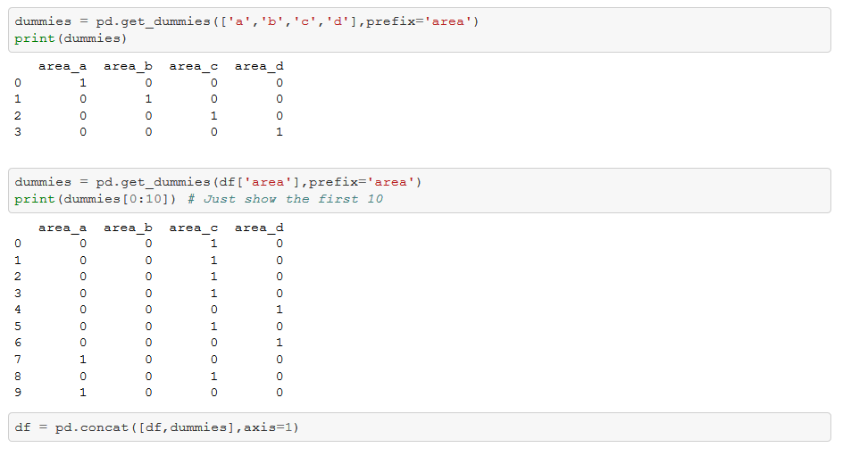 Pandas-Categorical and Continuous values encoding. | by Sanjay.M ...