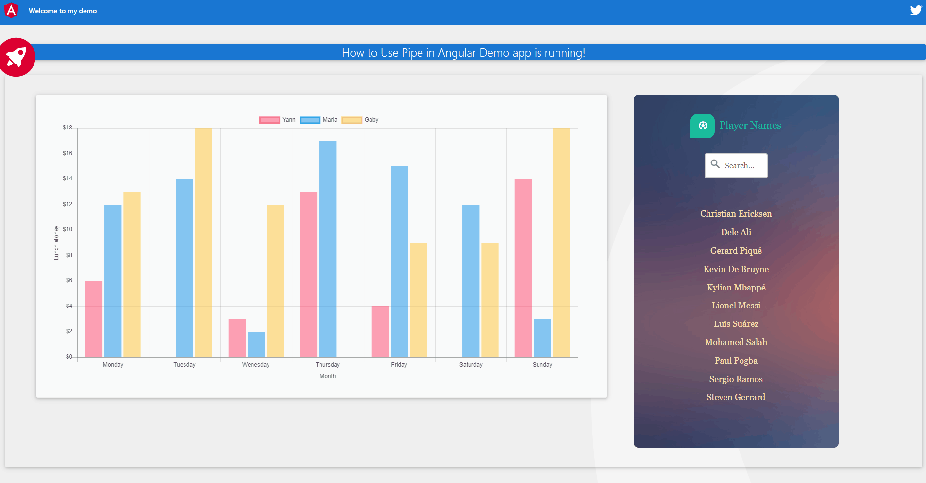 How to Build and Use Custom Pipes in Angular
