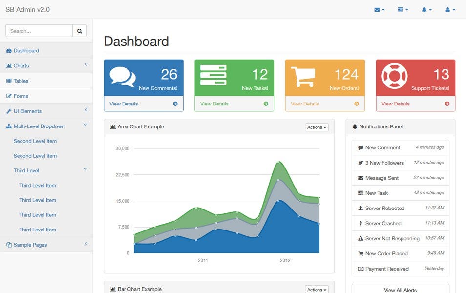 39 Free Bootstrap Admin Dashboard Templates 2020 Colorlib