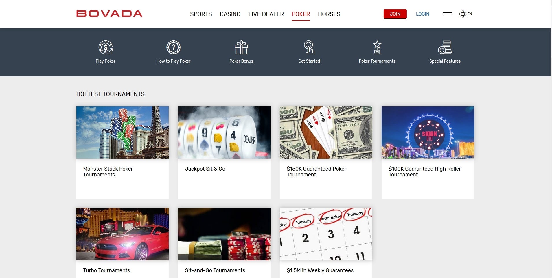 Bovada Bovada