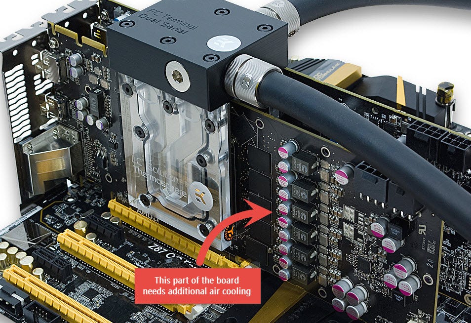 An Ultimate Beginners Guide To Pc Water Cooling By James Sunderland Medium