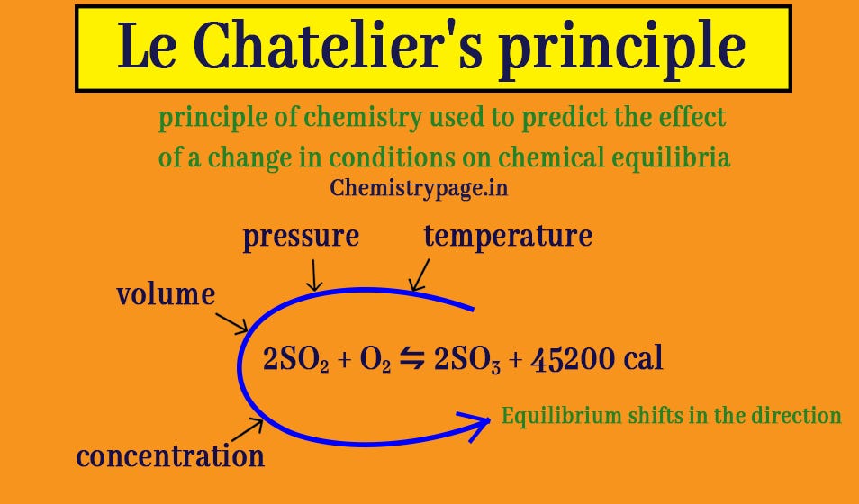 Pressure Cooker Reduces Cooking Time What Is The Science Behind It By Chemistry Page Medium Pressure Cooker Reduces Cooking Time What Is The Science Behind It By Chemistry Page Medium