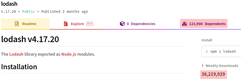 Top 10 Most Popular JavaScript Libraries to Use in 2021 | by Md ...