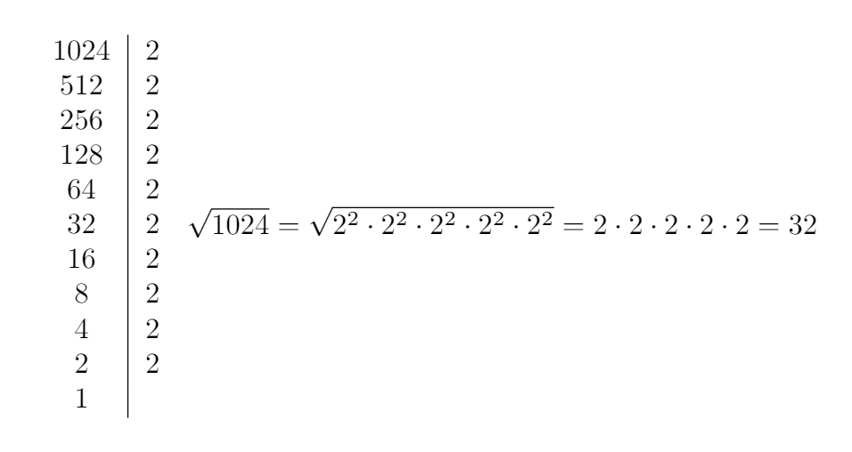 Como encontrar raízes quadradas por aproximação? by Antônio Marcos Barbosa Medium Como encontrar raízes quadradas por aproximação? by Antônio Marcos Barbosa Medium