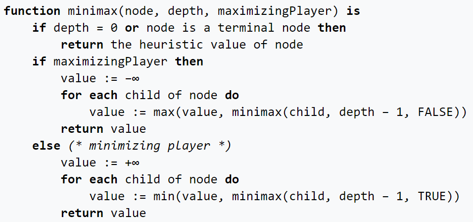 Artificial Intelligence at Play — Connect Four (Minimax algorithm ...