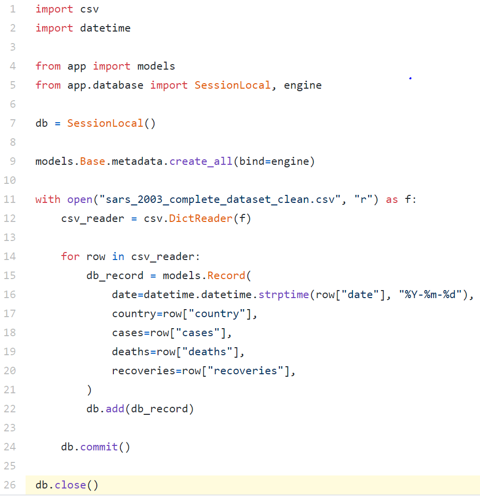 Use Flask and SQLalchemy, not FlaskSQLAlchemy! by Edward Krueger