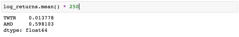 The Efficient Frontier In Python. The most fundamental aspect of… | by ...