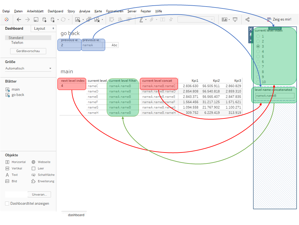 Focused Drill Down with Tableau The Startup The Startup