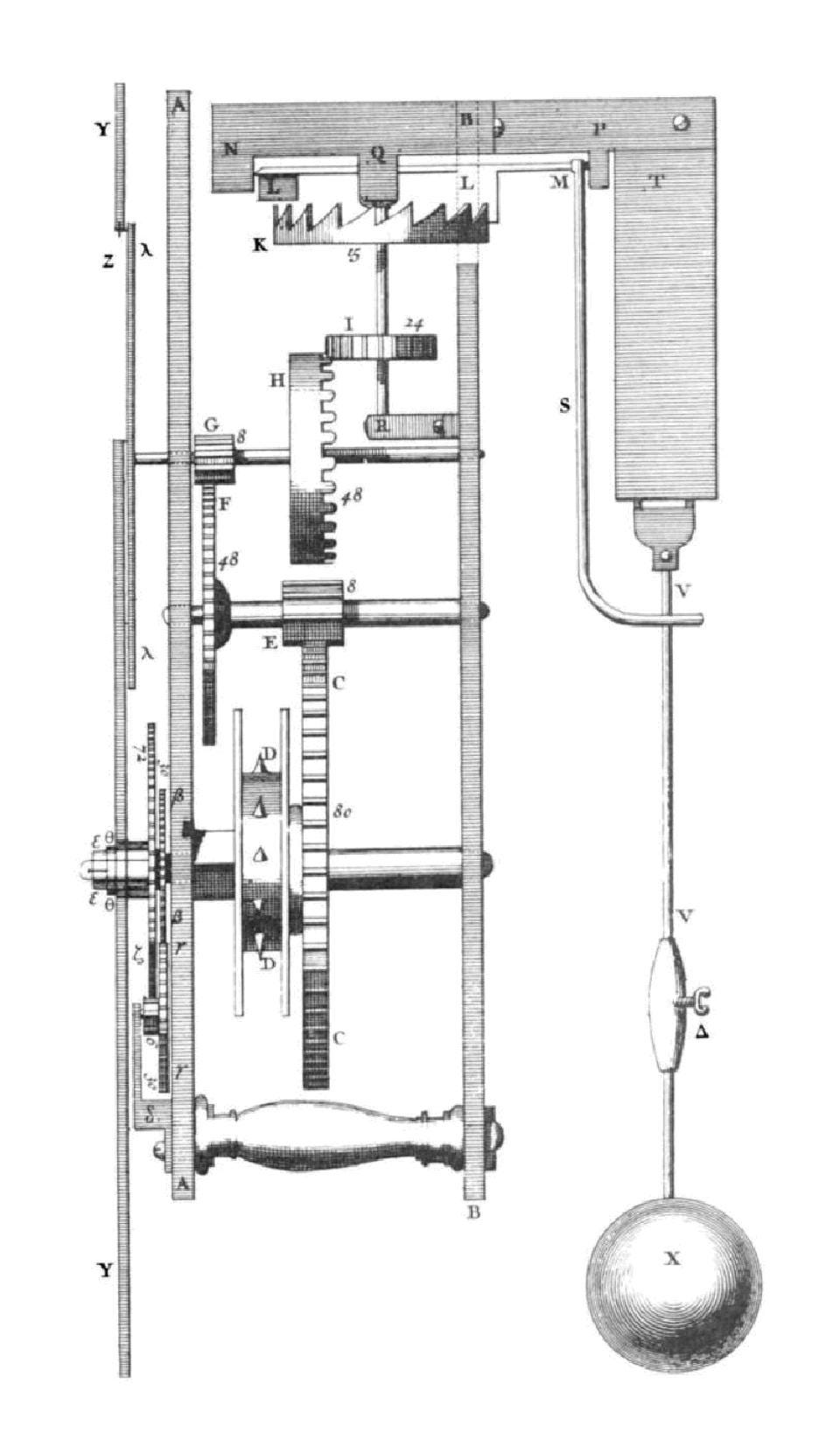 The First Clock In America Failed, And It Helped Revolutionize Physics