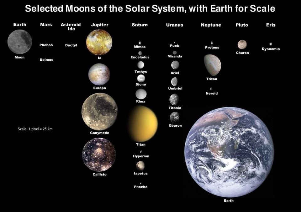 This Is Everything Thats Wrong With Our Definition Of Planet
