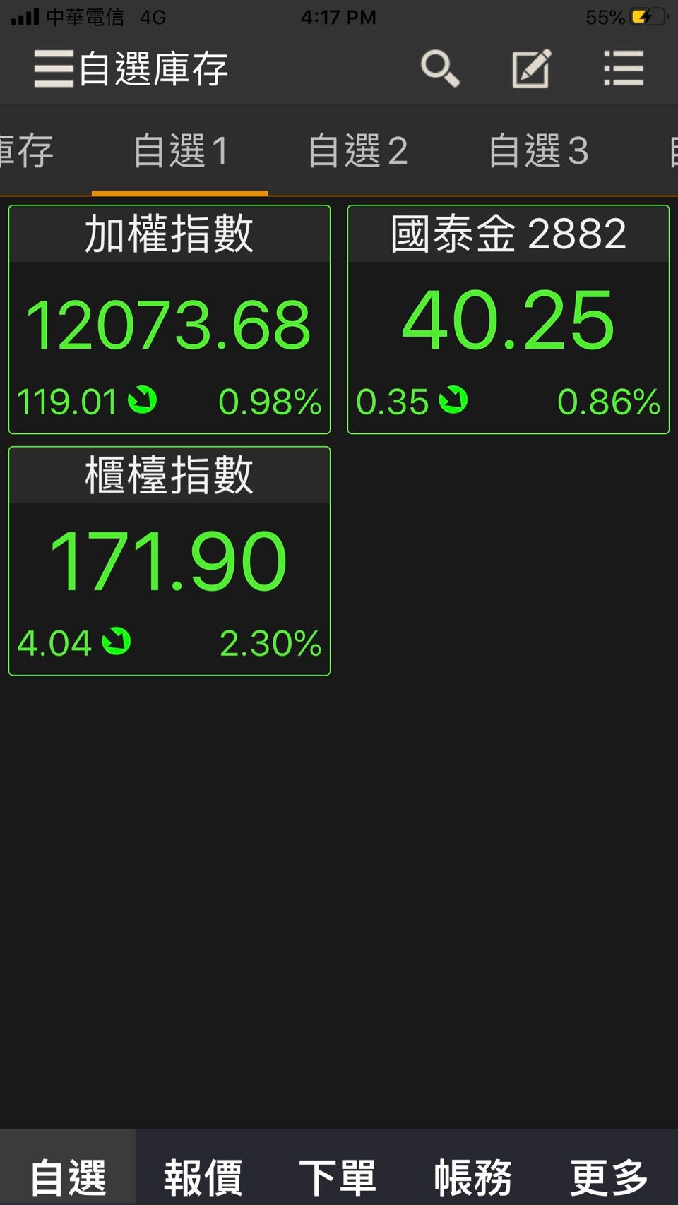 國泰期貨介紹 5分鐘開戶教學 出入金步驟與手續費整理 這篇文章主要介紹國泰期貨的特色 手續費整理以及開戶步驟教學 國泰期貨可以買到的期 By 小賈
