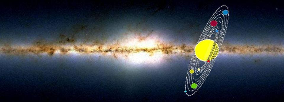 Our Motion Through Space Isnt A Vortex But Something Far
